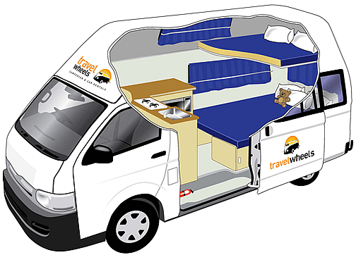 Automatic Campervan Hire \u0026 Sales | we 